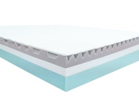 Nệm PU Foam là gì? Chia sẻ kinh nghiệm chọn mua nệm pu foam