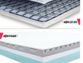 So sánh nệm cao su thiên nhiên và nệm lò xo – Nên mua loại nệm nào?